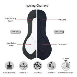 Cycling Shorts Foam Pad Black - Men