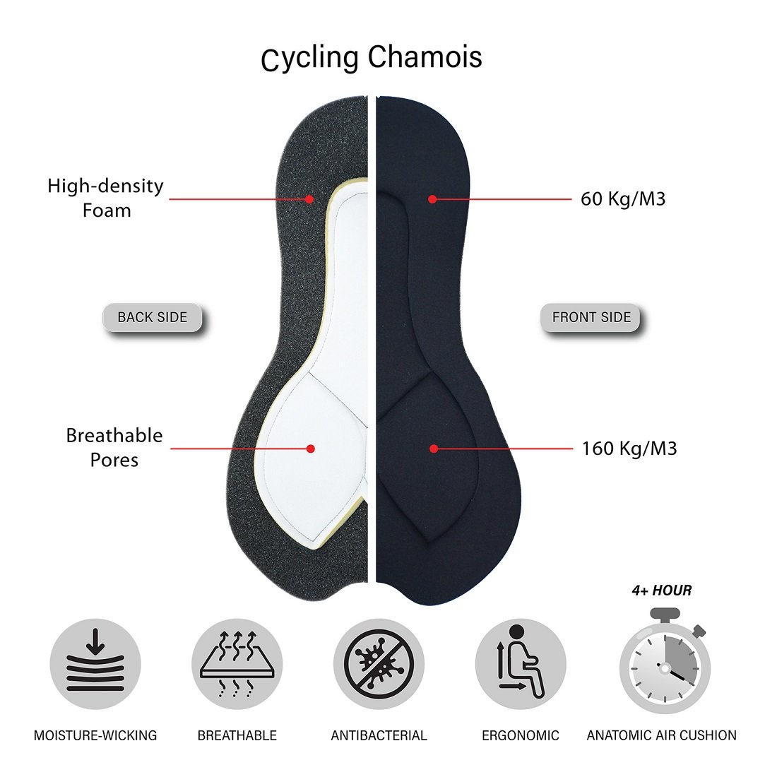 Cycling Shorts Foam Pad Black - Men